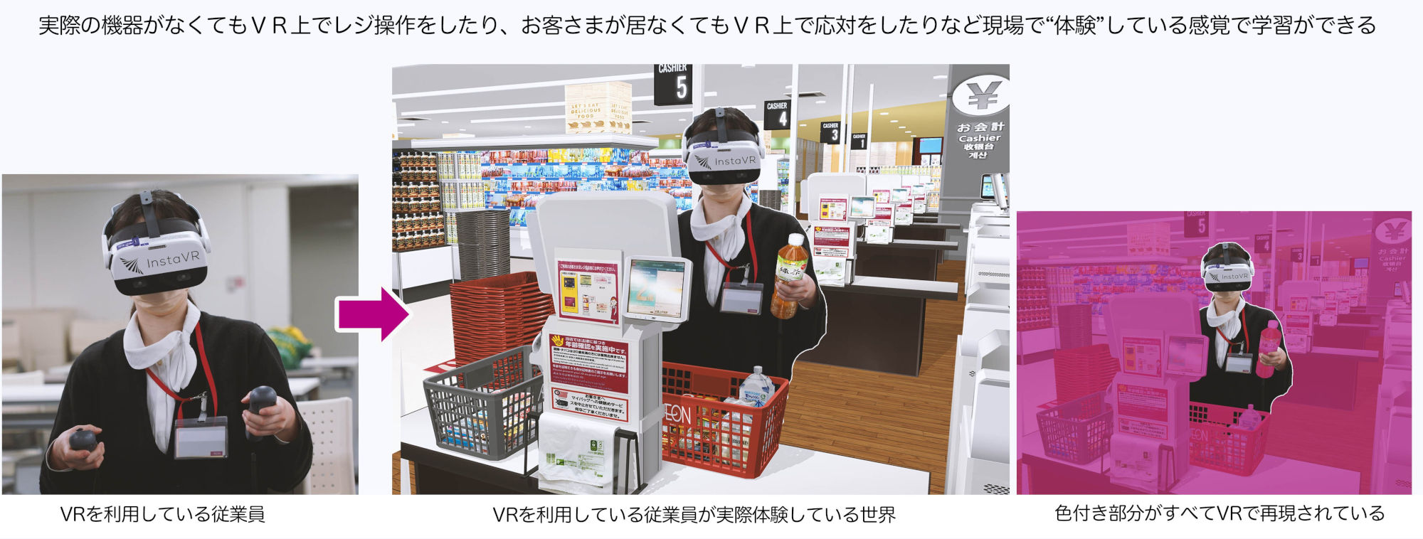 イオンおよびイオンスタイル全店舗・約360店でVR従業員教育を導入、140カ国5万社が採用するInstaVRを活用